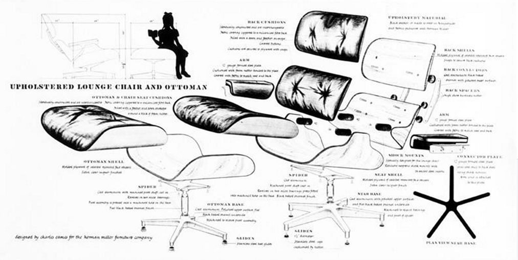 12 Things You Didn T Know About The Eames Lounge Chair Ottoman